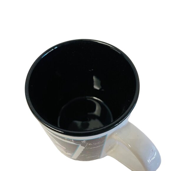 Kim Anderson Pretty as a Picture Enesco Ceramic Mug 1996 Black Interior China Vi - Picture 4 of 4